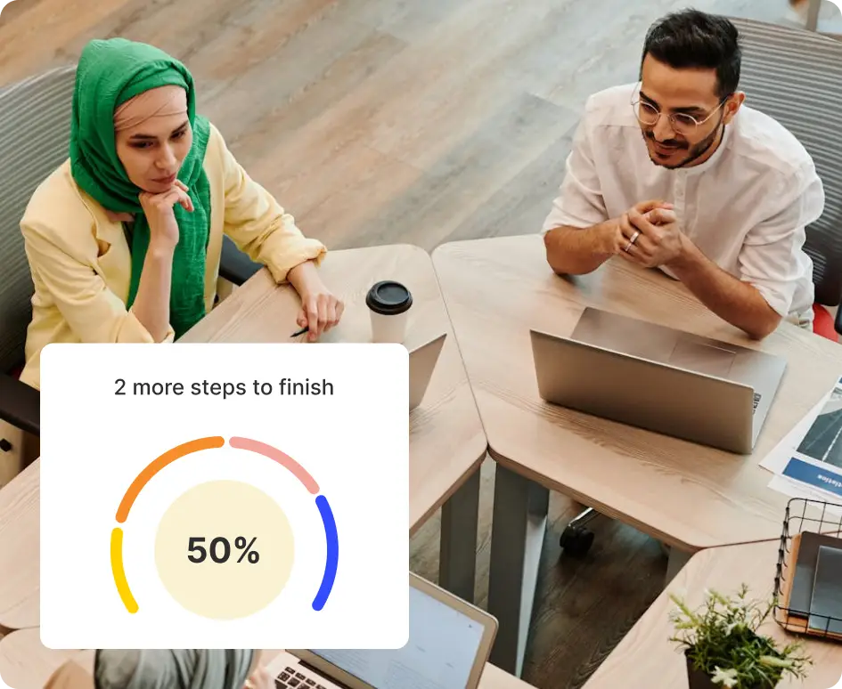 Prosyo multichannel campaign workflow
