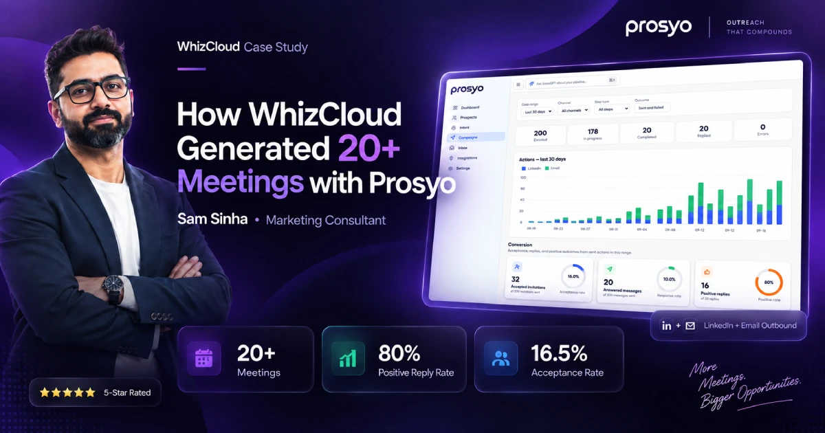 How Whiz Cloud Generated 20+ Meetings with Prosyo