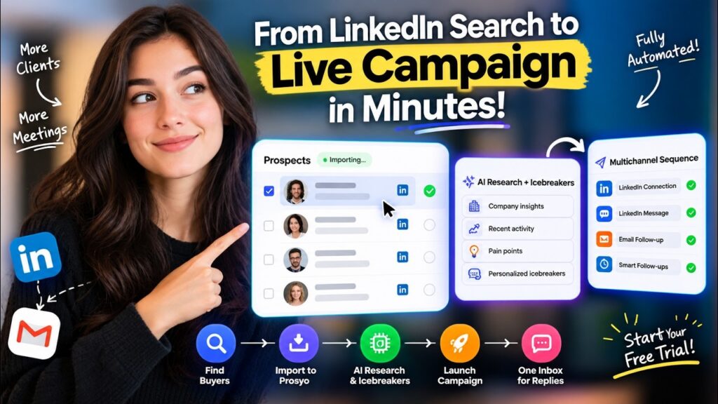 Build a LinkedIn and Email Campaign With AI